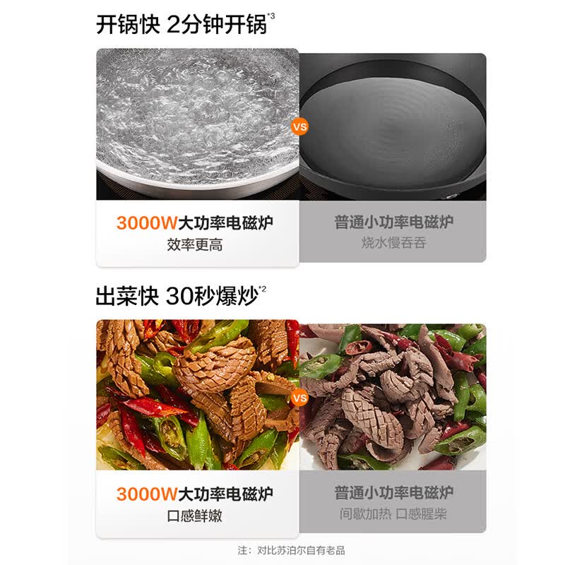 苏泊尔C30-IA803D电磁炉图片