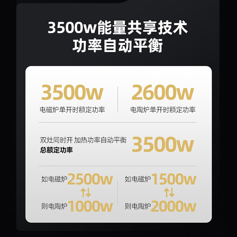 硕高OG008电磁炉图片