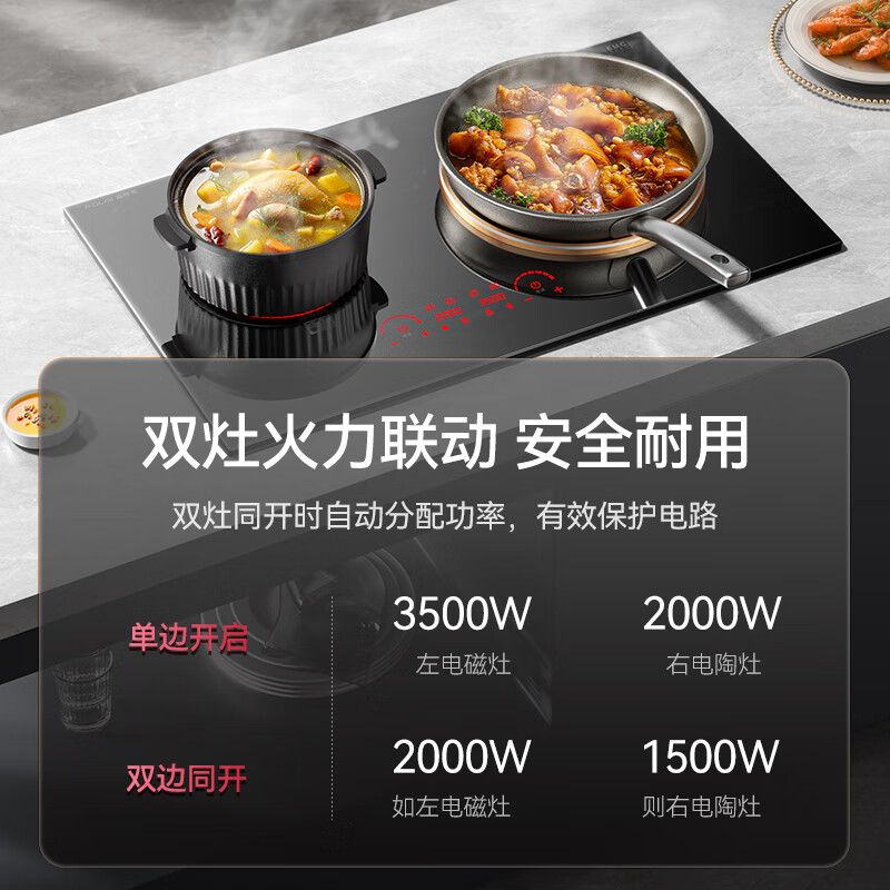 富得莱FDL-SZ-05电磁炉图片