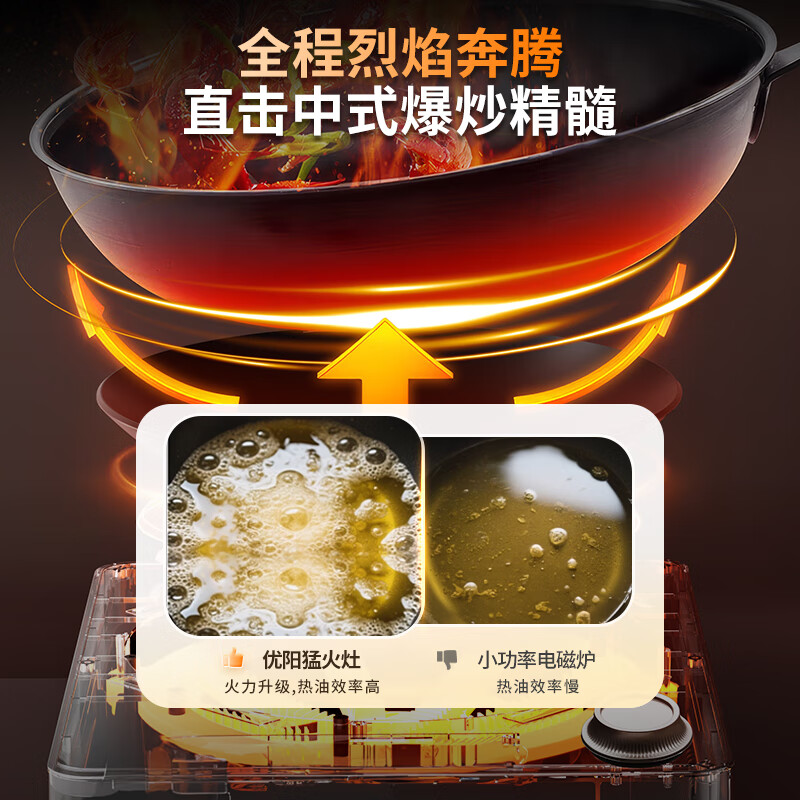 优阳W35S电磁炉图片