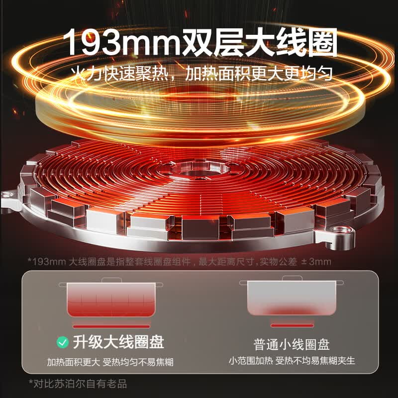 苏泊尔C22-IA813电磁炉图片