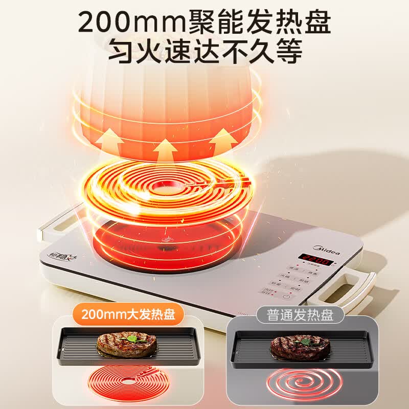 美的HW22EF01电磁炉图片