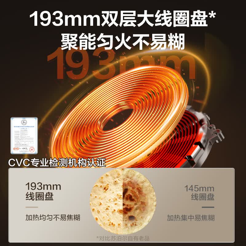 苏泊尔C22-IA836D电磁炉图片