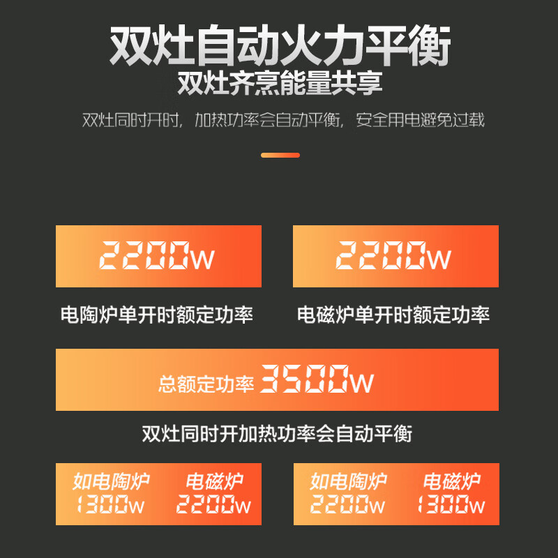 澳柯玛C-35D21电磁炉图片