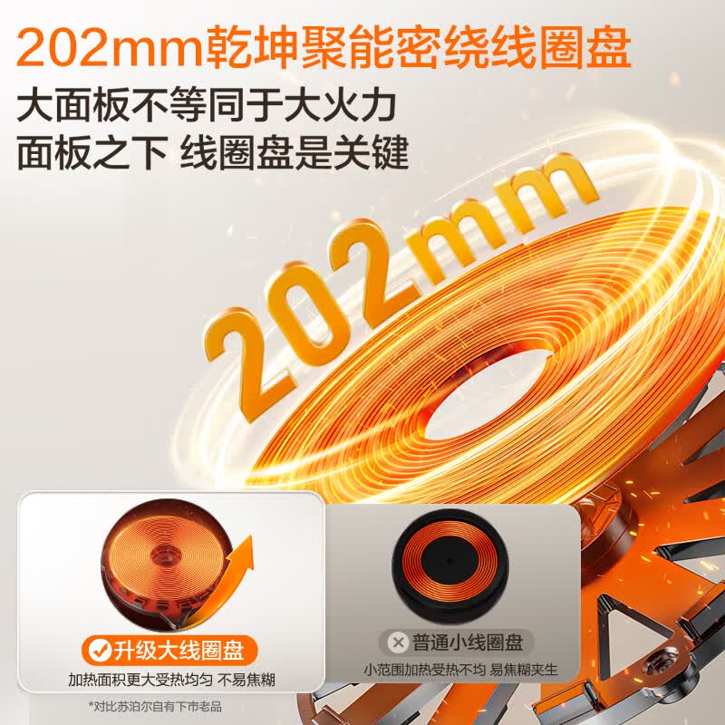 苏泊尔C22-IA856D电磁炉图片