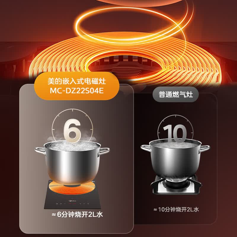 美的DZ22S04E电磁炉图片