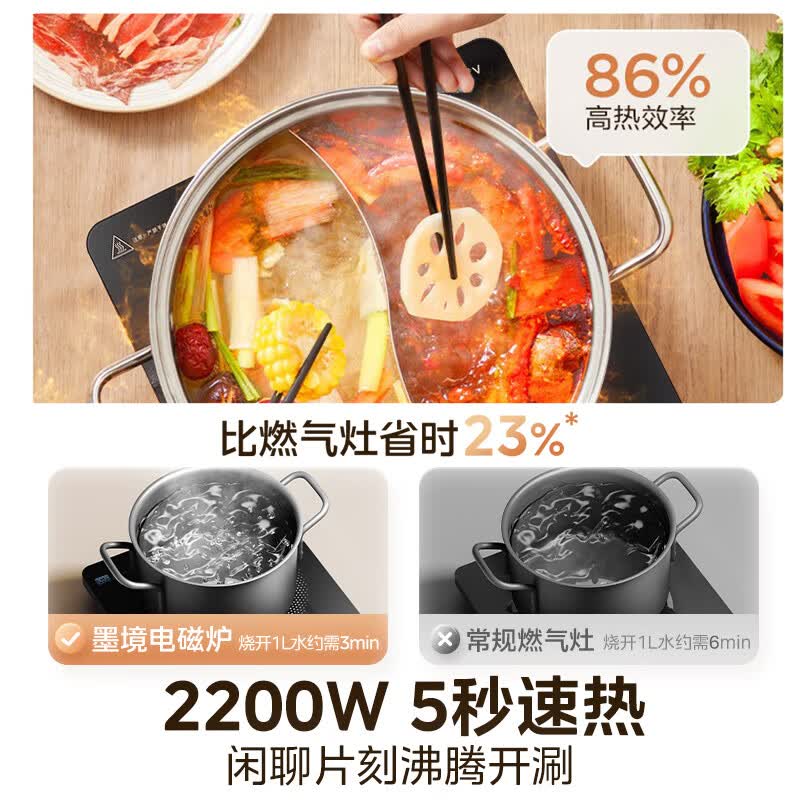美的22XA12电磁炉图片