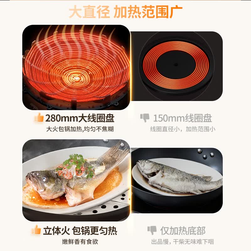 优阳W35S电磁炉图片