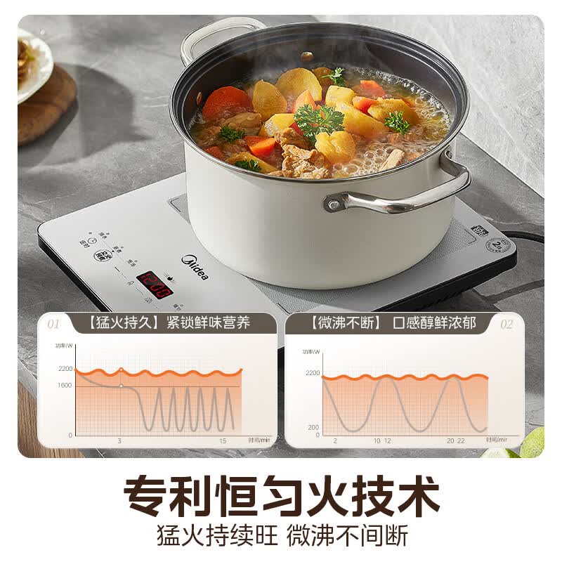 美的MC-E22B68电磁炉图片