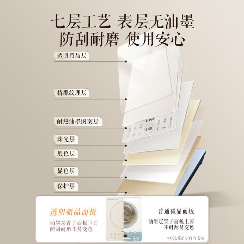 苏泊尔C22-IA833电磁炉图片