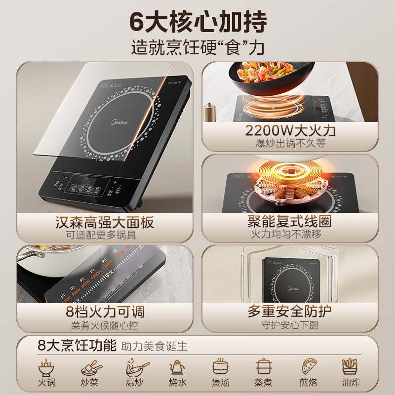 美的C22-RT22E01电磁炉图片
