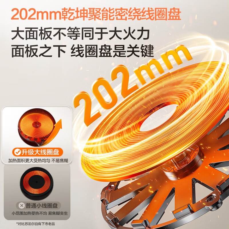 苏泊尔C22-IA855D电磁炉图片