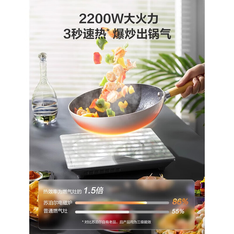 苏泊尔C22-IA831T电磁炉图片