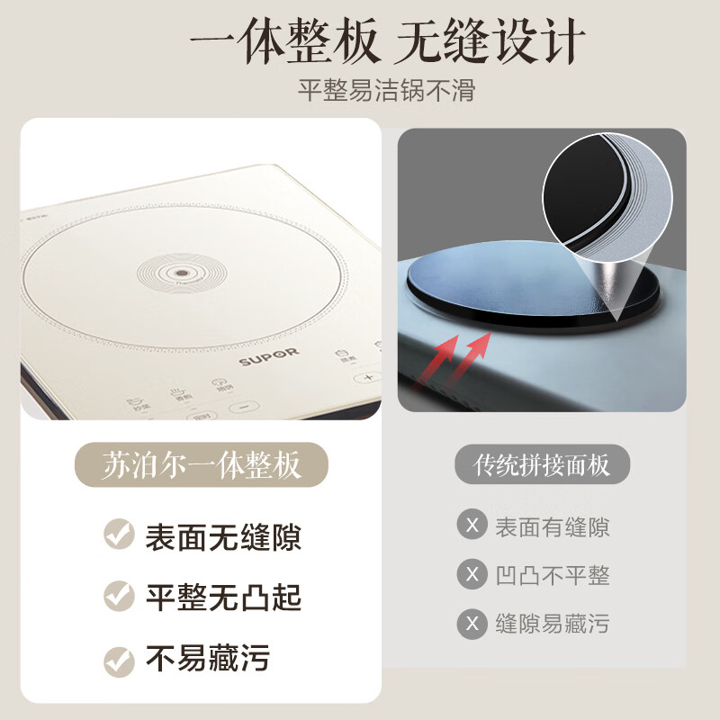 苏泊尔C22-IA631T电磁炉图片