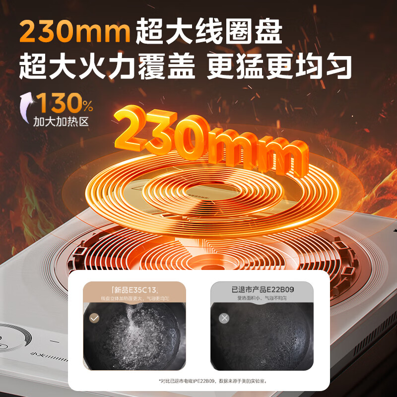 美的MC-E35C13电磁炉图片