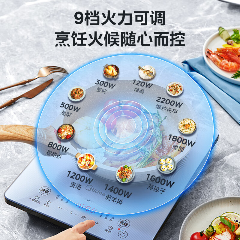 美的MC-E22B25电磁炉图片