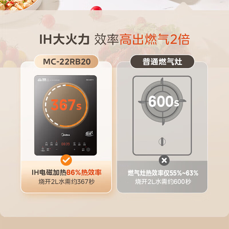 美的22RB20电磁炉图片