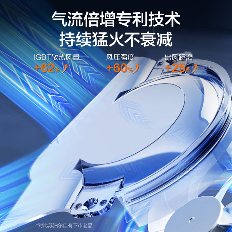 苏泊尔C22-IA855D电磁炉图片