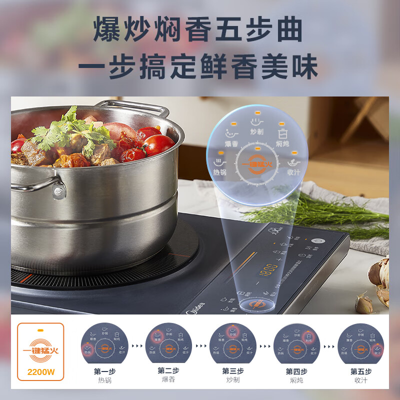 美的MC-CLC2266电磁炉图片