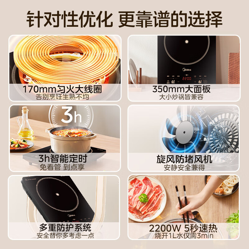 美的22XA12电磁炉图片