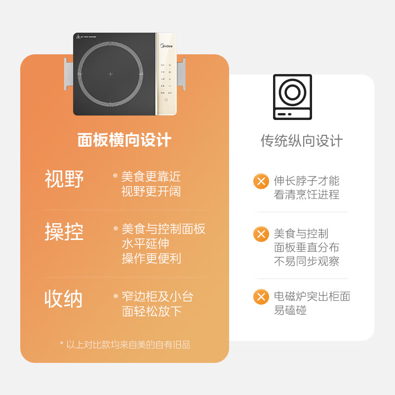美的MC-E22BH02电磁炉图片