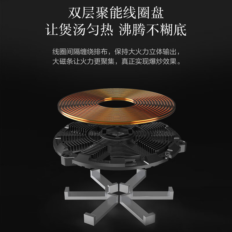 美的C22-RT2240电磁炉图片