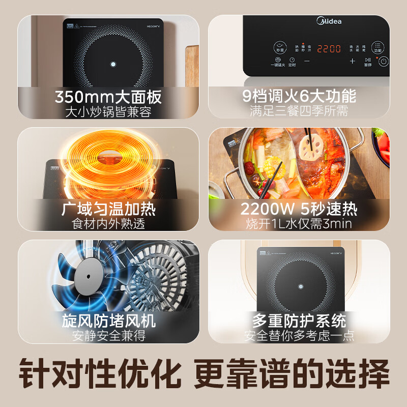 美的MC-22MB06电磁炉图片