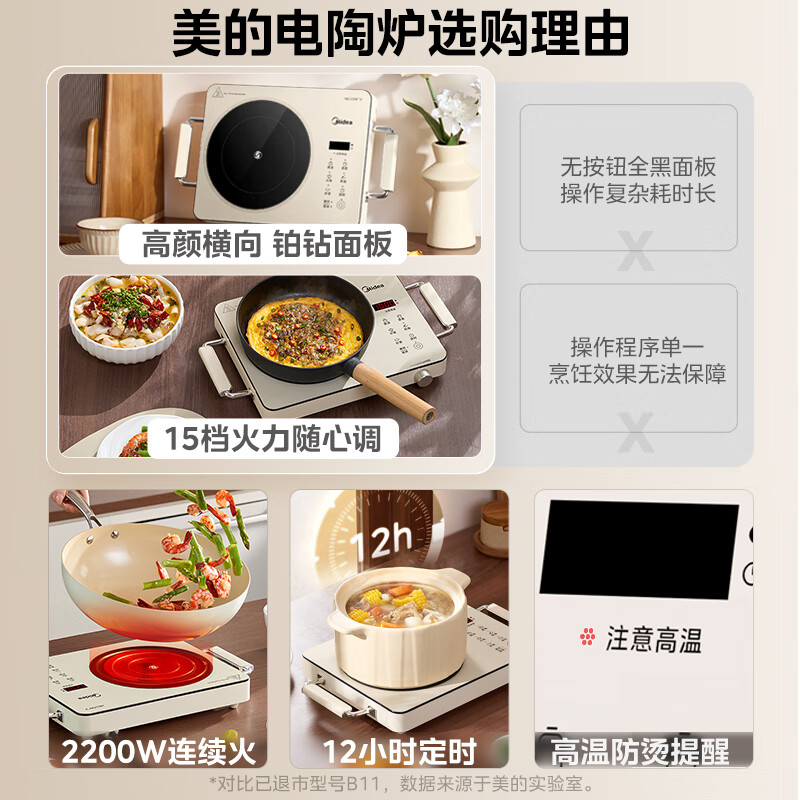 美的MC-HW22E05电磁炉图片