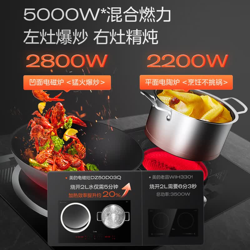 美的MC-DZ50D03Q电磁炉图片