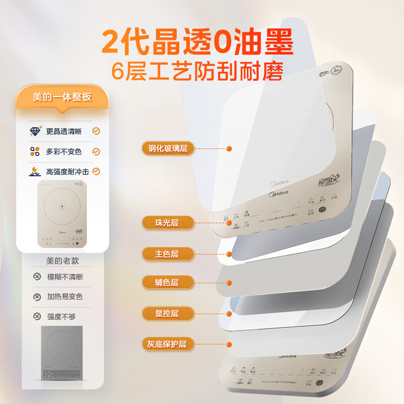 美的22RB11电磁炉图片