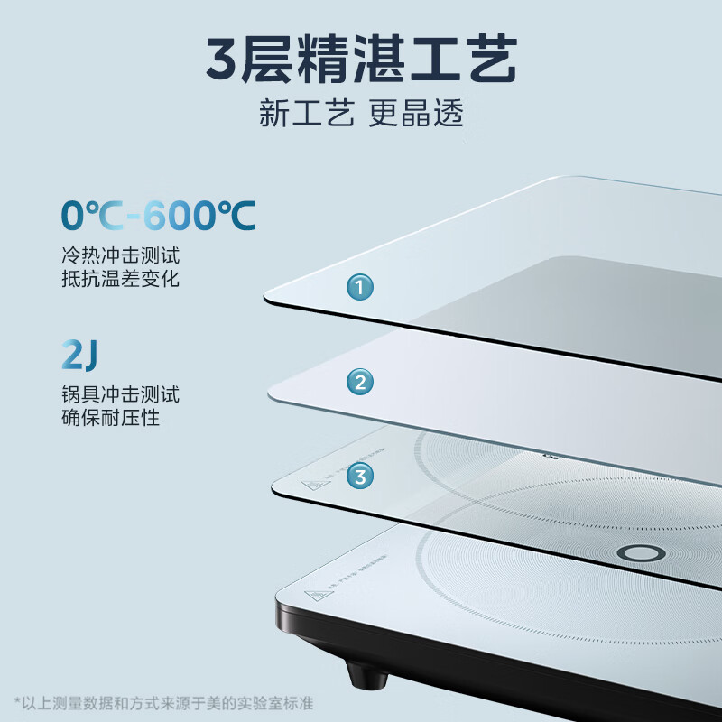 美的MC-E22B60电磁炉图片