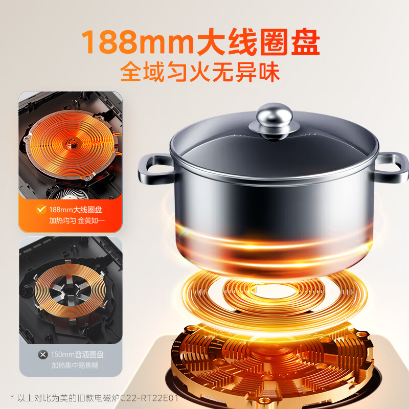 美的22RB11电磁炉图片