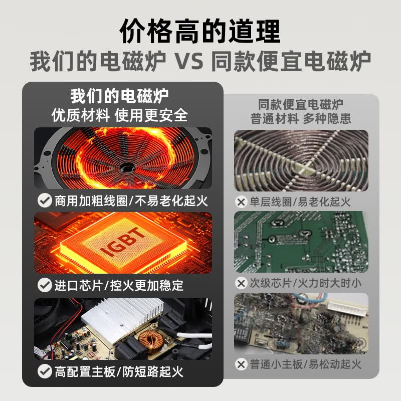 曼太CS-06电磁炉图片