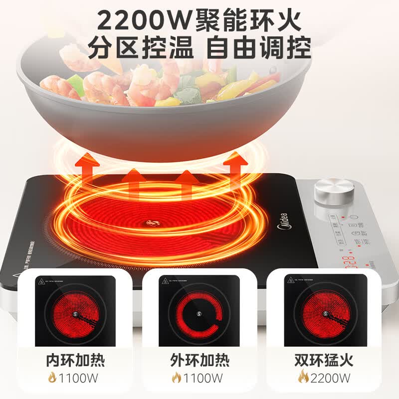 美的HW22E02电磁炉图片