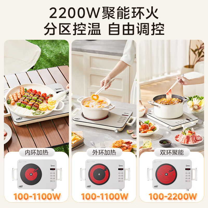 美的HW22EF01电磁炉图片