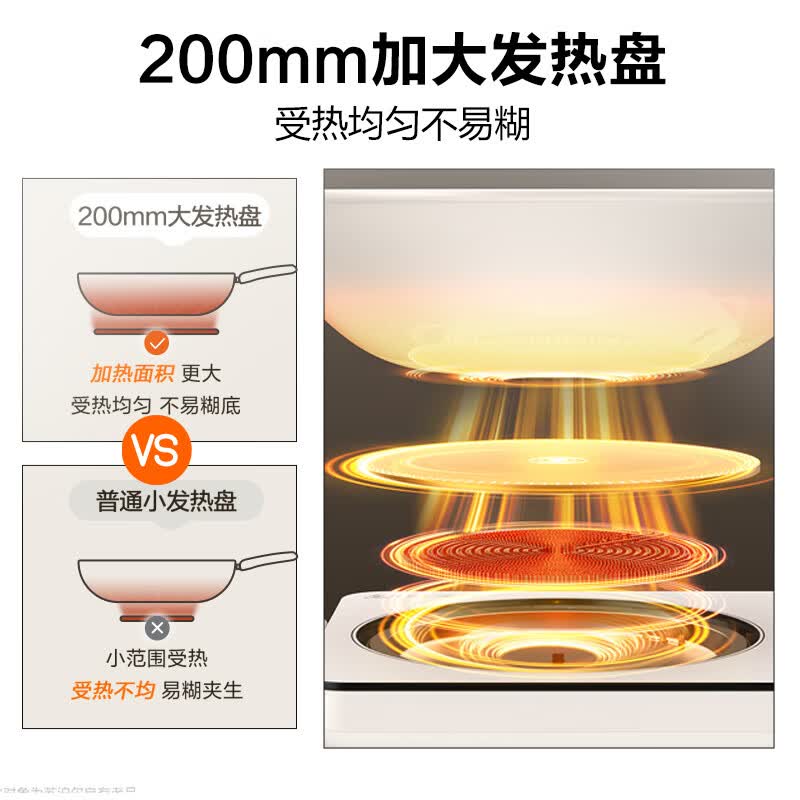 苏泊尔C22-CS20电磁炉图片