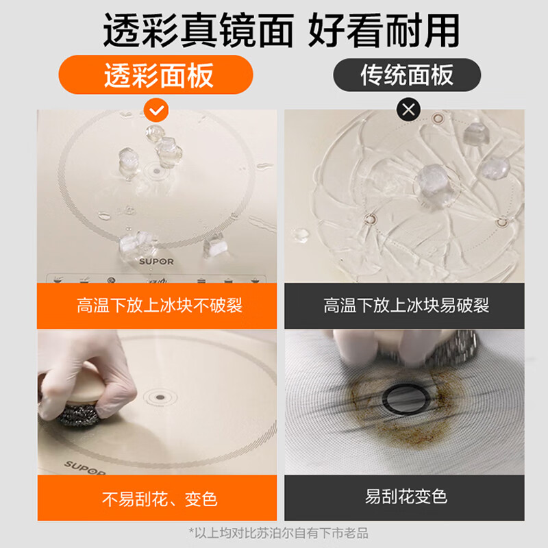 苏泊尔C22-IA818D电磁炉图片