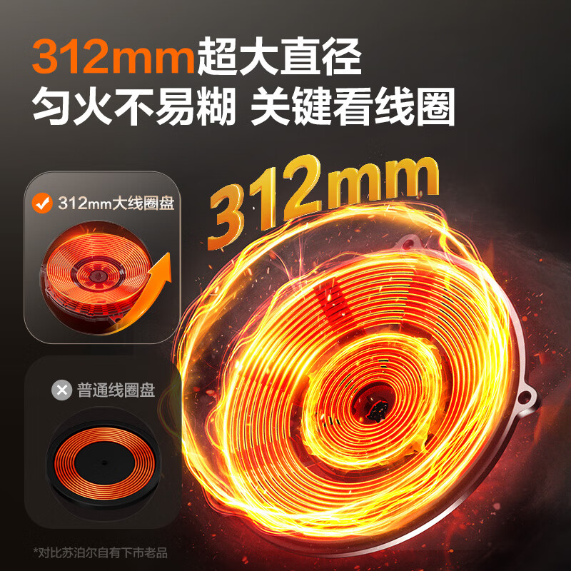 苏泊尔C35-IA802D电磁炉图片
