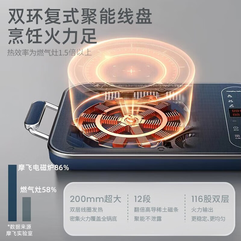 摩飞电器MR8900电磁炉图片