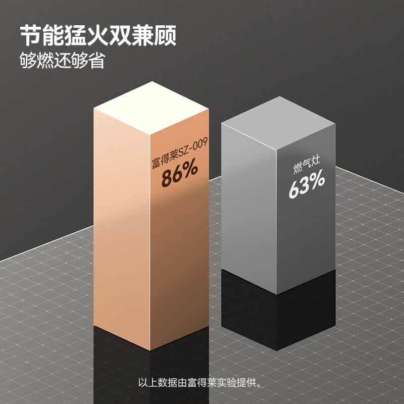 富得莱FDL-SZ-009电磁炉图片