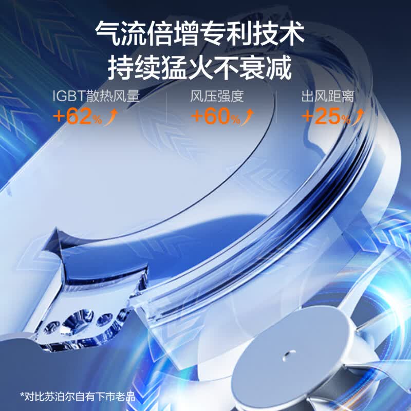 苏泊尔C22-IA867D电磁炉图片
