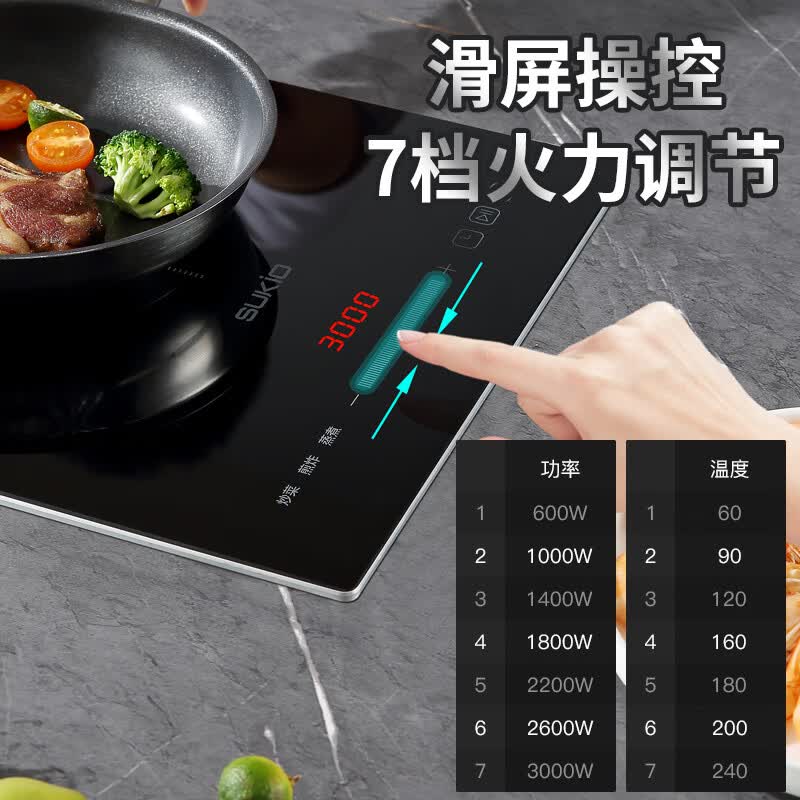 硕高SK-G52-D01电磁炉图片
