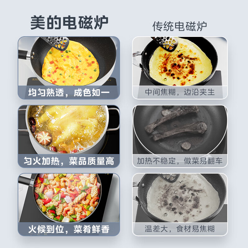 美的WH2202S电磁炉图片