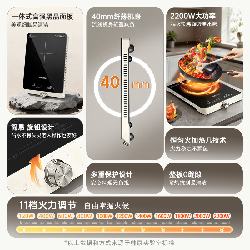 帅康DCMD-22WB电磁炉图片