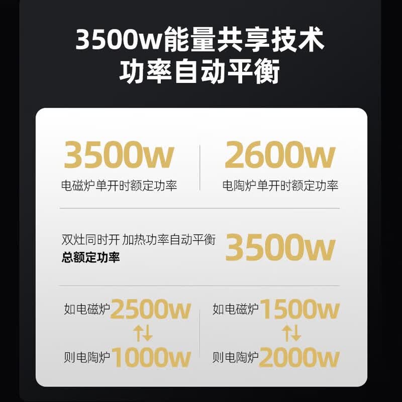 硕高OG010电磁炉图片