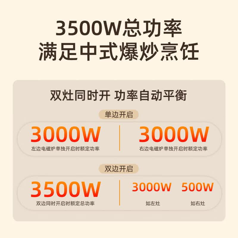 Cmdieip-KSM-3510CA电磁炉图片