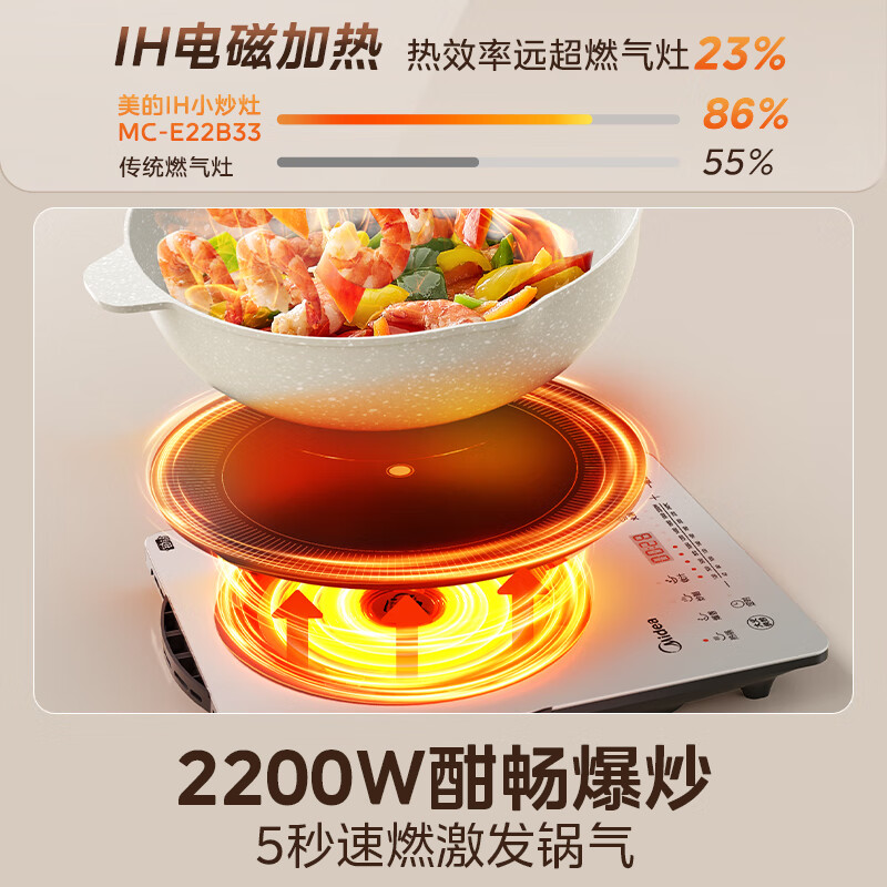 美的MC-E22B33电磁炉图片