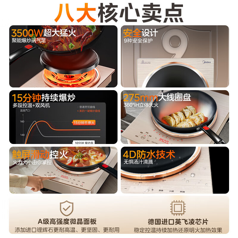 美的SCL3504电磁炉图片