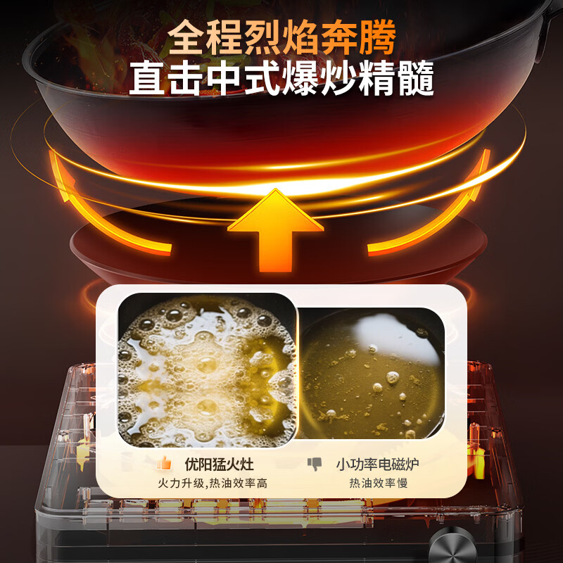优阳H35S电磁炉图片