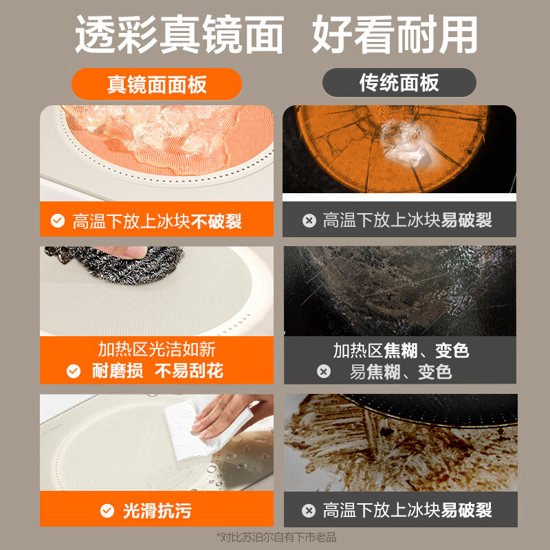 苏泊尔C22-CS05电磁炉图片